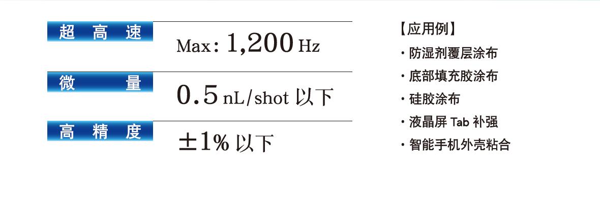 超高速、非接觸式JET點(diǎn)膠機(jī)-詳情說明.jpg